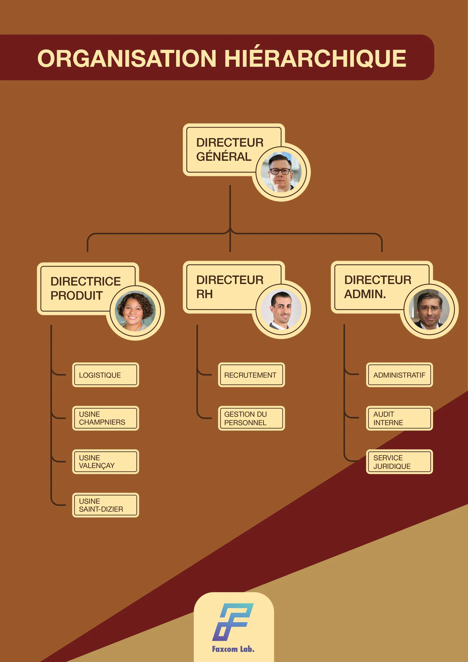 Politiques et procédures internes en Legal Design — VAM Design, Bordeaux